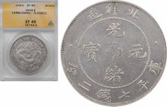 10 Cash - Guangxu (Without minting authority) - Empire of China